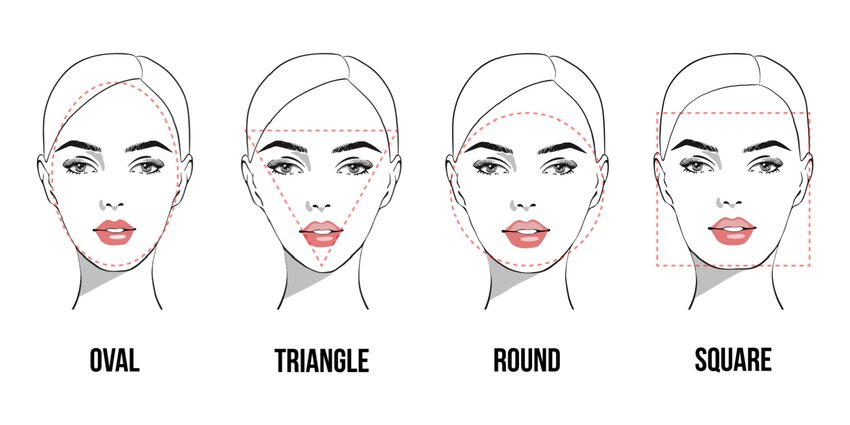 How to Choose a Hairstyle for your Face Shape