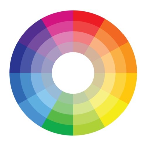 color wheel
