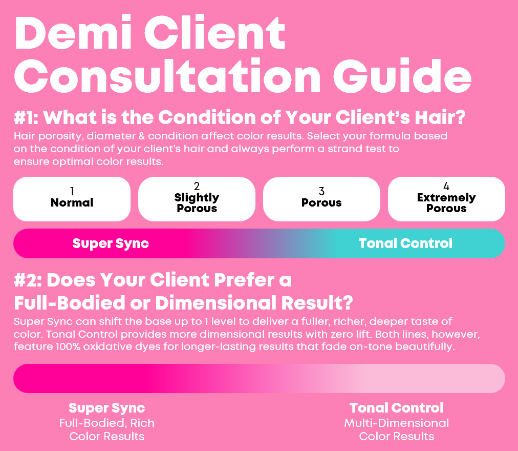 SuperSyncTonalControl_ConsultationGuide