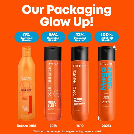 Matrix 2025 Sustainability Packaging Glow Up Banner