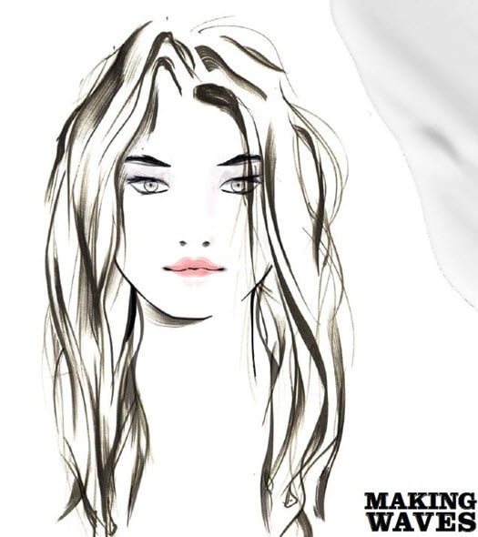 Making Waves SLM