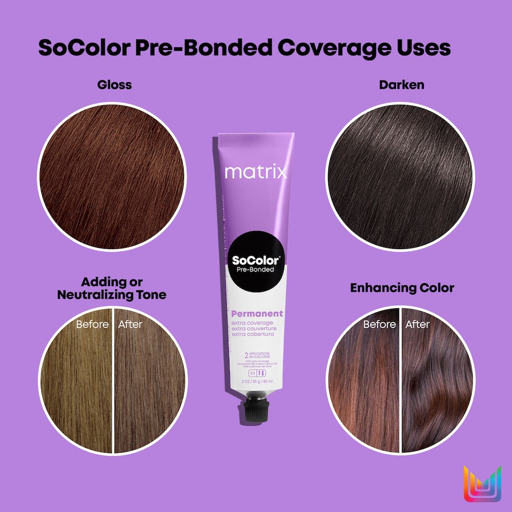 Matrix-2021-NA-ATF-SoColor-Coverage-Infographic-2000x2000