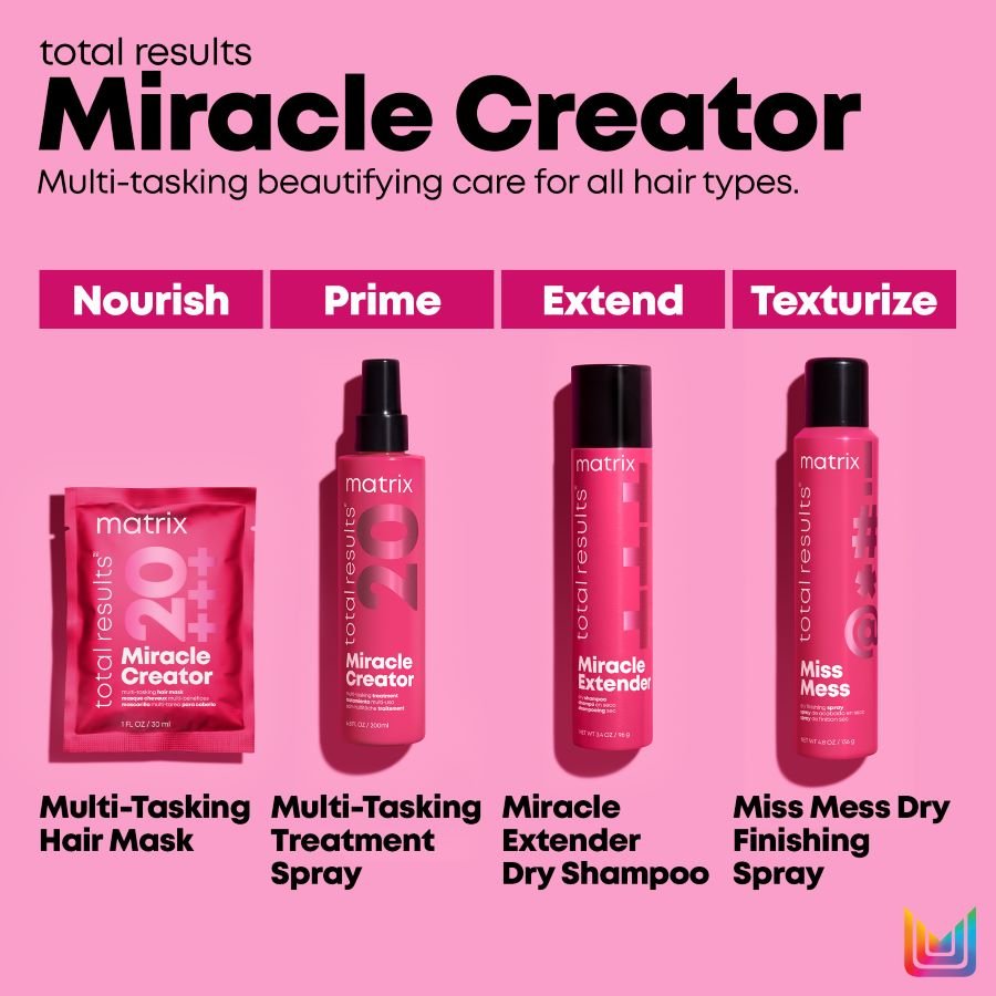 Matrix-2021-EU-Total-Results-Miracle-Creator-Amazon-Regimen-900x900