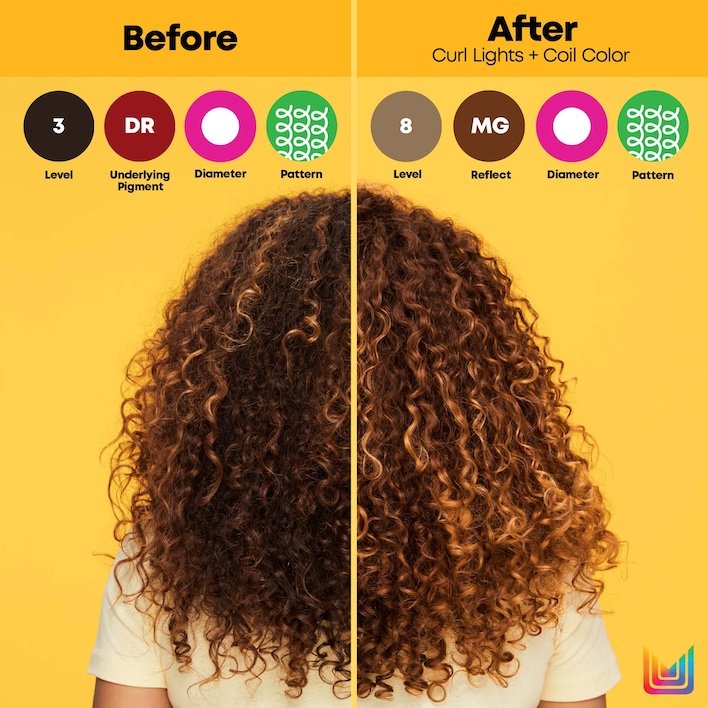 before-after-coil-color