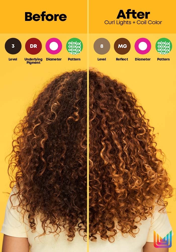 coil-color-before-after-1