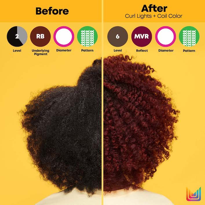 Matrix 2022 Coil Color Before After Niamaka Back