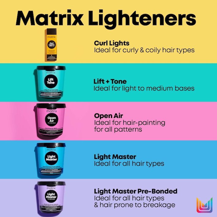 lighteners-family-full