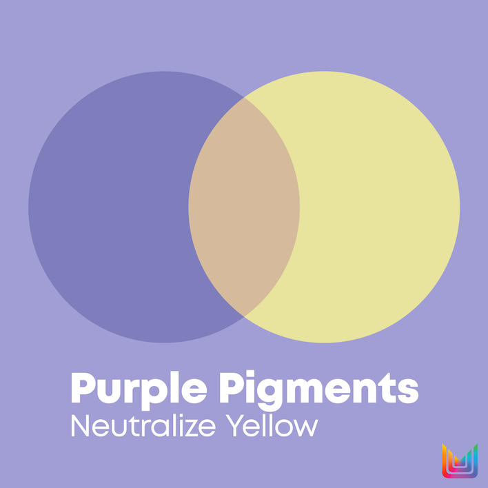 purple pigments