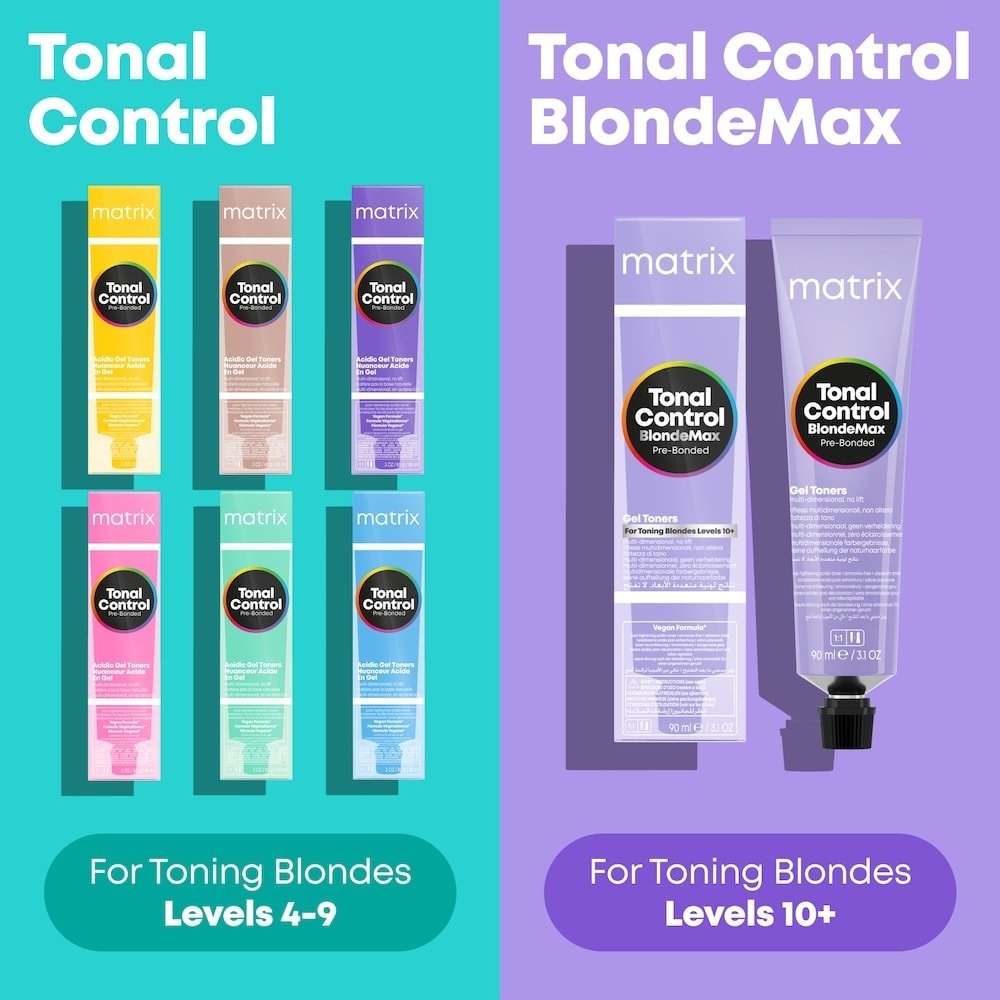 Matrix 2024 EU Tonal Control BlondeMax Comparison Table