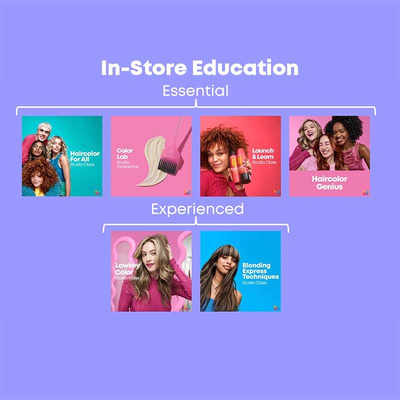 InstoreEducation
